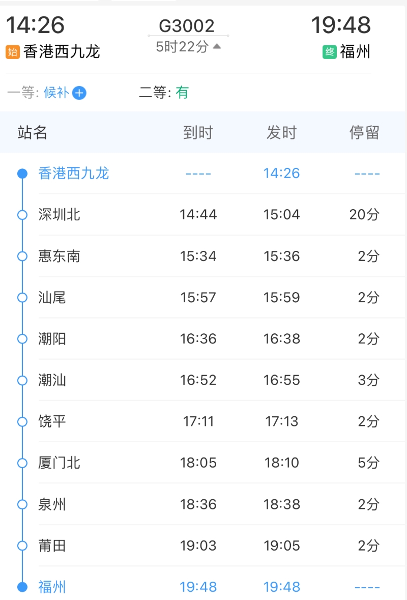 G3002行車時(shí)間表 G3002行車時(shí)間表
