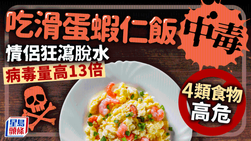 情侶吃滑蛋蝦仁飯中毒狂瀉 病毒量高13倍恐致命！ 4類食物也高危