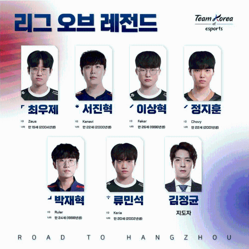 韓國隊陣容 韓國隊陣容