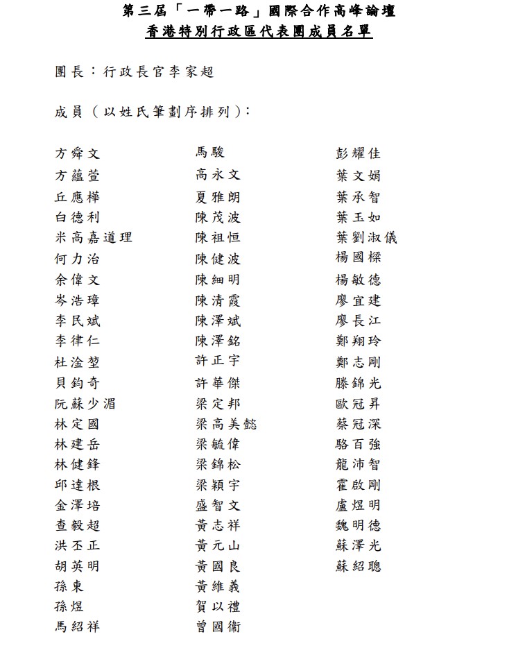 出席論壇的代表團(tuán)名單。