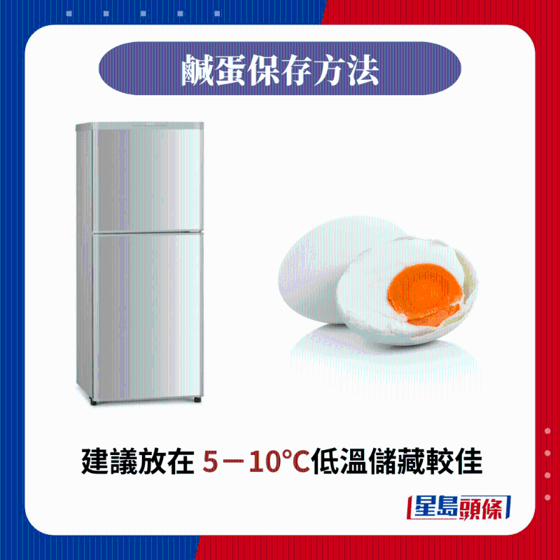 建議放在 5-10°C低溫儲(chǔ)藏較佳。