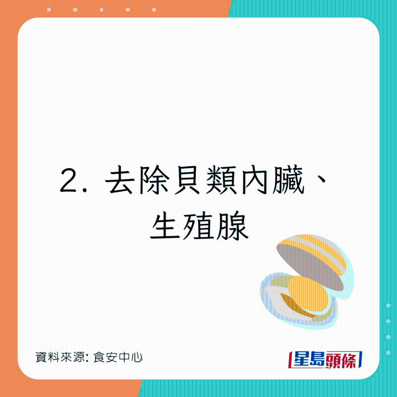 前先除去全部內(nèi)臟