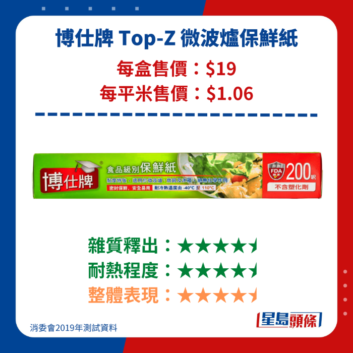 旭化成 微波爐保鮮紙 旭化成 微波爐保鮮紙