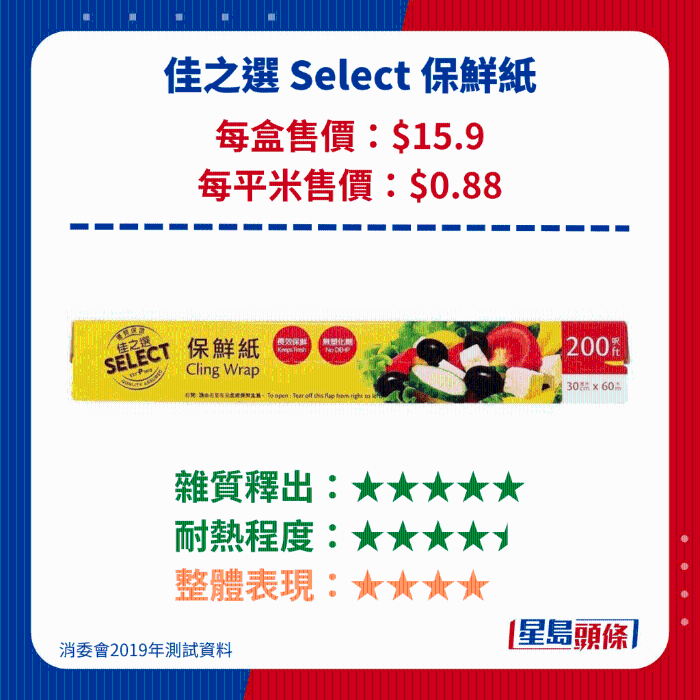 佳之選 Select 保鮮紙 佳之選 Select 保鮮紙