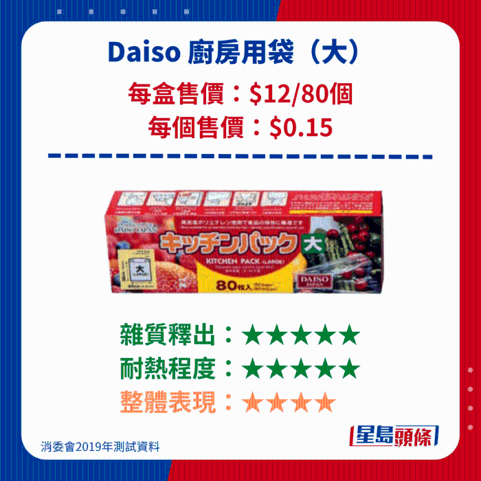 Daiso 廚房用袋 Daiso 廚房用袋