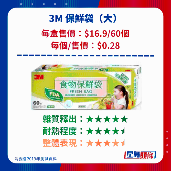 3M 保鮮袋 3M 保鮮袋