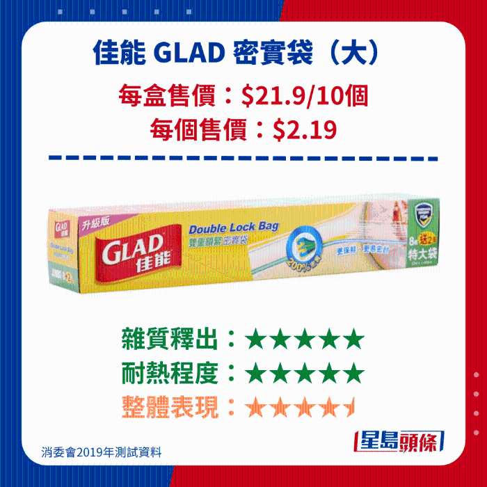 佳能 GLAD 密實袋 佳能 GLAD 密實袋