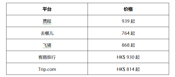 PAGE價(jià)格 PAGE價(jià)格