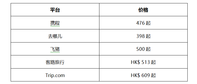 香港珀麗酒店價(jià)格 香港珀麗酒店價(jià)格