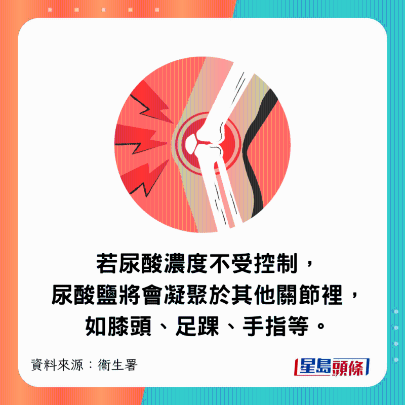 若血液內(nèi)的尿酸濃度不受控制，尿酸鹽將會凝聚于其他關(guān)節(jié)里，如膝頭、足踝、手指等。