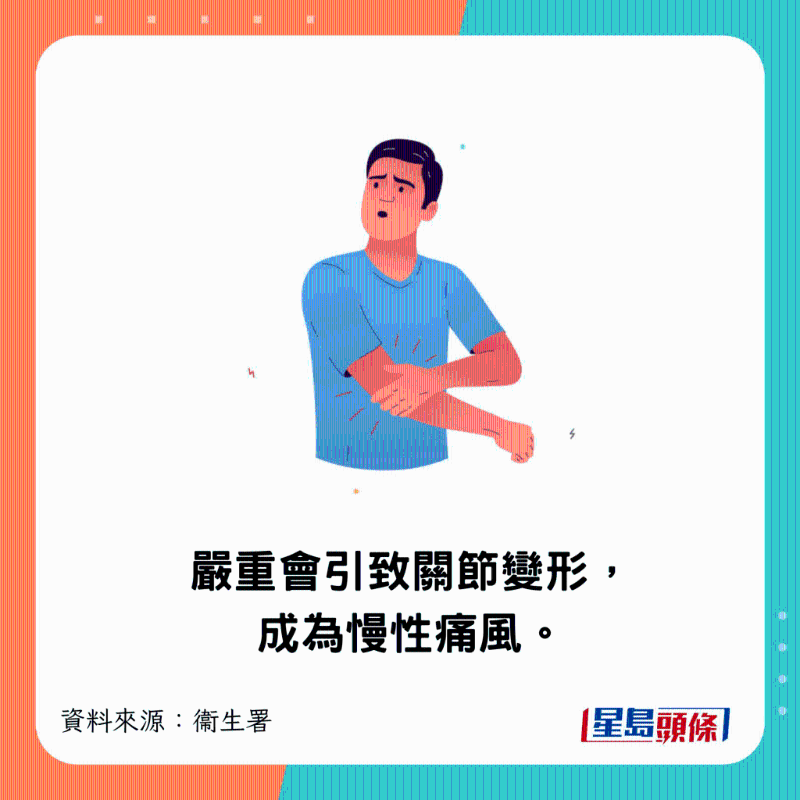 嚴(yán)重會引致關(guān)節(jié)變形，成為慢性痛風(fēng)。