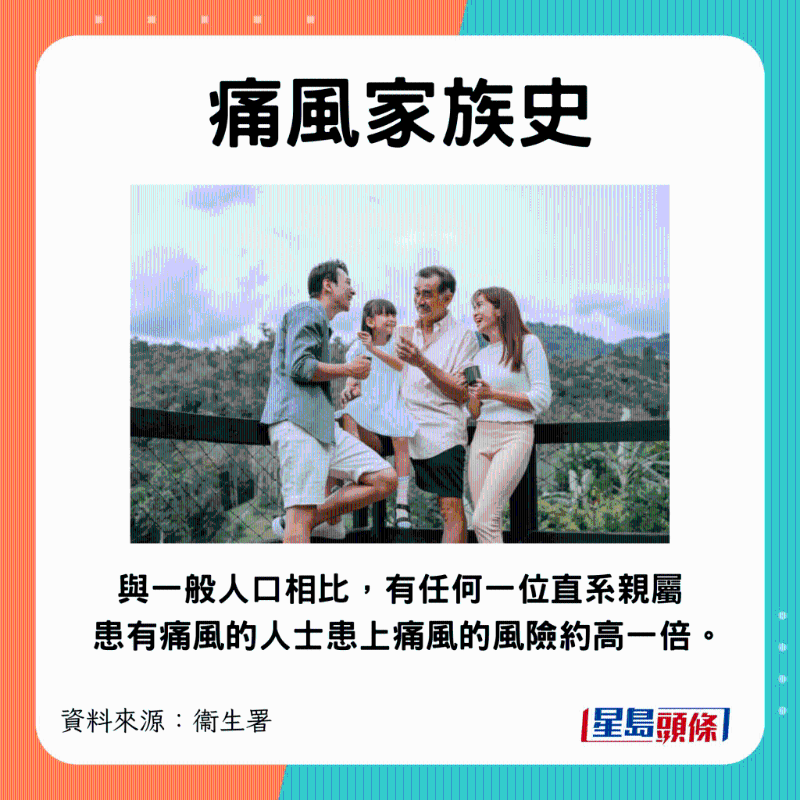 痛風(fēng)家族史