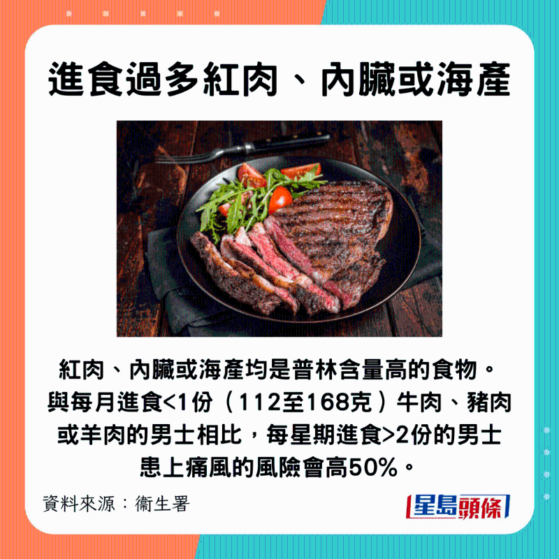 進(jìn)食過多紅肉、內(nèi)臟和海鮮