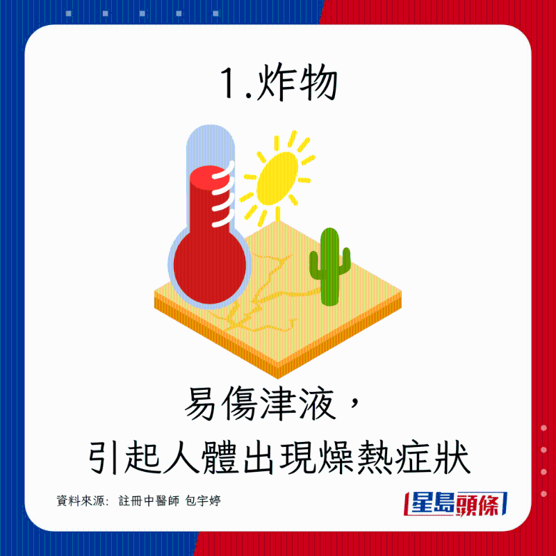 易傷津液，引起人體出現(xiàn)燥熱癥狀