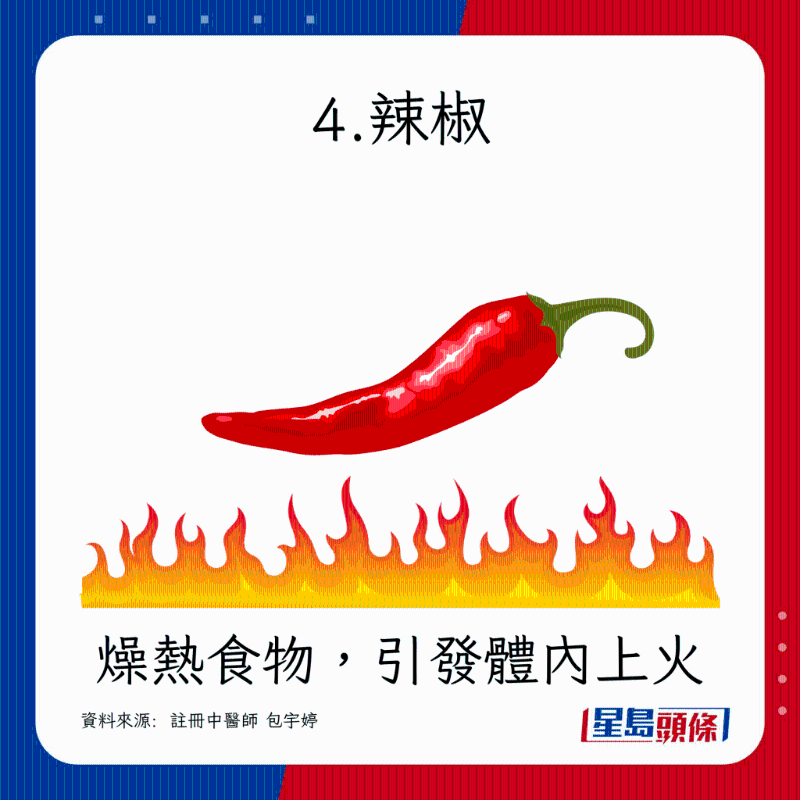 燥熱食物，引發(fā)體內(nèi)上火