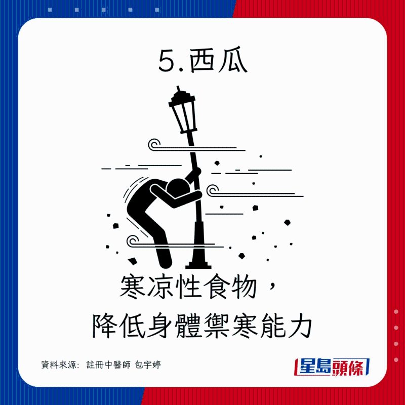 寒涼性食物，降低身體御寒能力