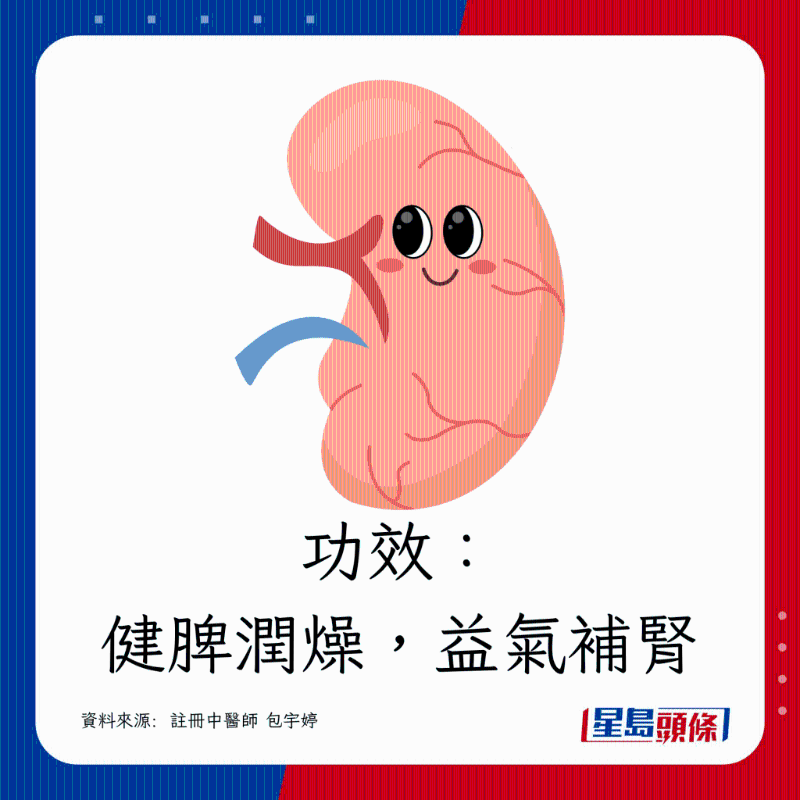 功效：健脾潤(rùn)燥，益氣補(bǔ)腎