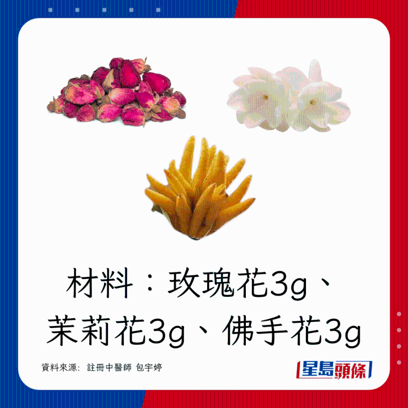 玫瑰花3g、茉莉花3g、佛手花3g