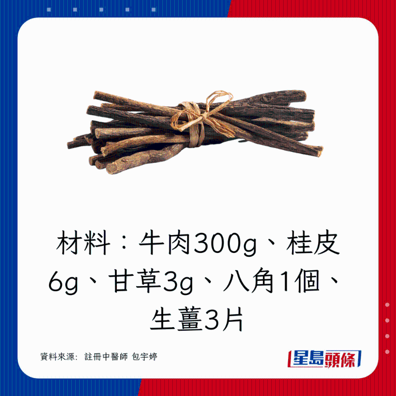 牛肉300g、桂皮6g、甘草3g、八角1個(gè)、生姜3片