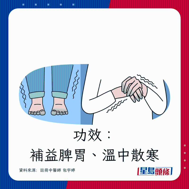 補(bǔ)益脾胃、溫中散寒