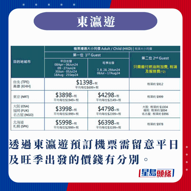 東瀛游：國泰機(jī)票買一送一