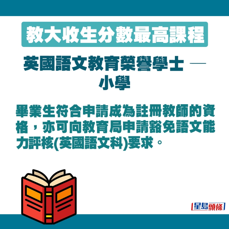 畢業(yè)生符合申請(qǐng)成為注冊(cè)教師的資格，可向教育局申請(qǐng)豁免語(yǔ)文能力評(píng)核（英國(guó)語(yǔ)文科）要求。