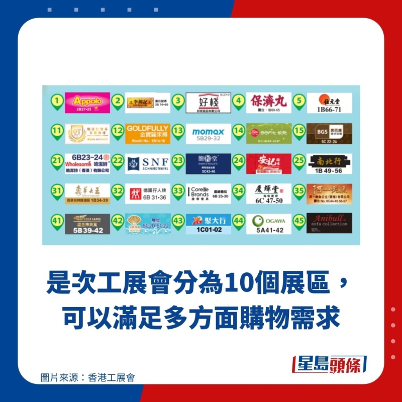 是次工展會分為10個展區(qū)，可以滿足多方面購物需求