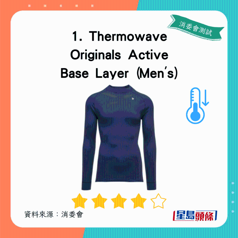 Thermowave Originals Active Base Layer （Men's）：總評(píng)獲4.5星