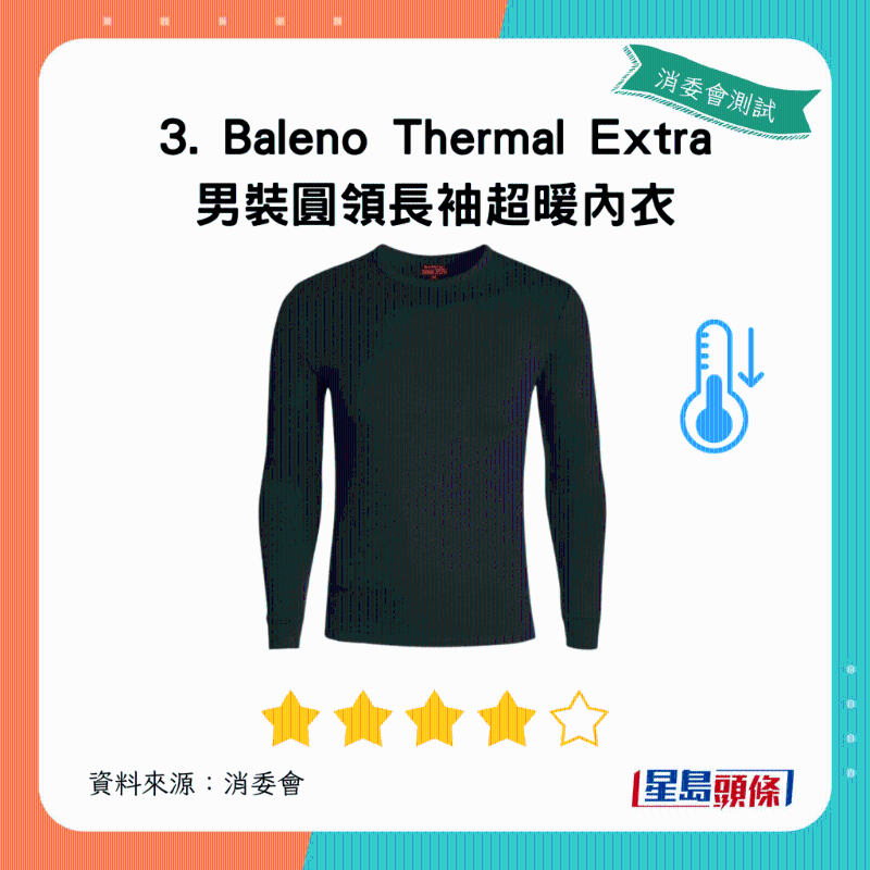 Baleno Thermal Extra 男裝圓領(lǐng)長(zhǎng)袖超暖內(nèi)衣：總評(píng)獲4星