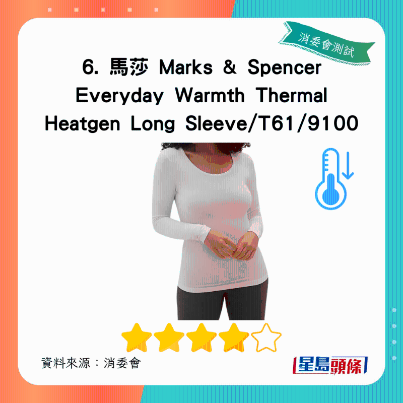 馬莎 Marks & Spencer Everyday Warmth Thermal Heatgen Long Sleeve：總評(píng)獲4星