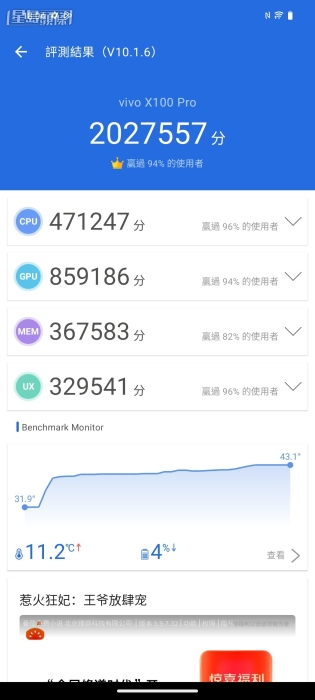 X100 Pro在《安兔兔v10》跑出2,027,557分成績。