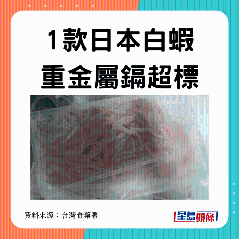 1款日本白蝦重金屬鎘超標(biāo)