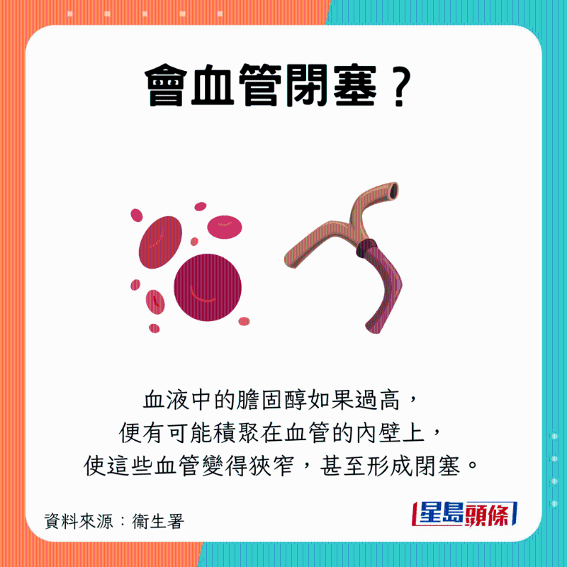 導(dǎo)致血管閉塞