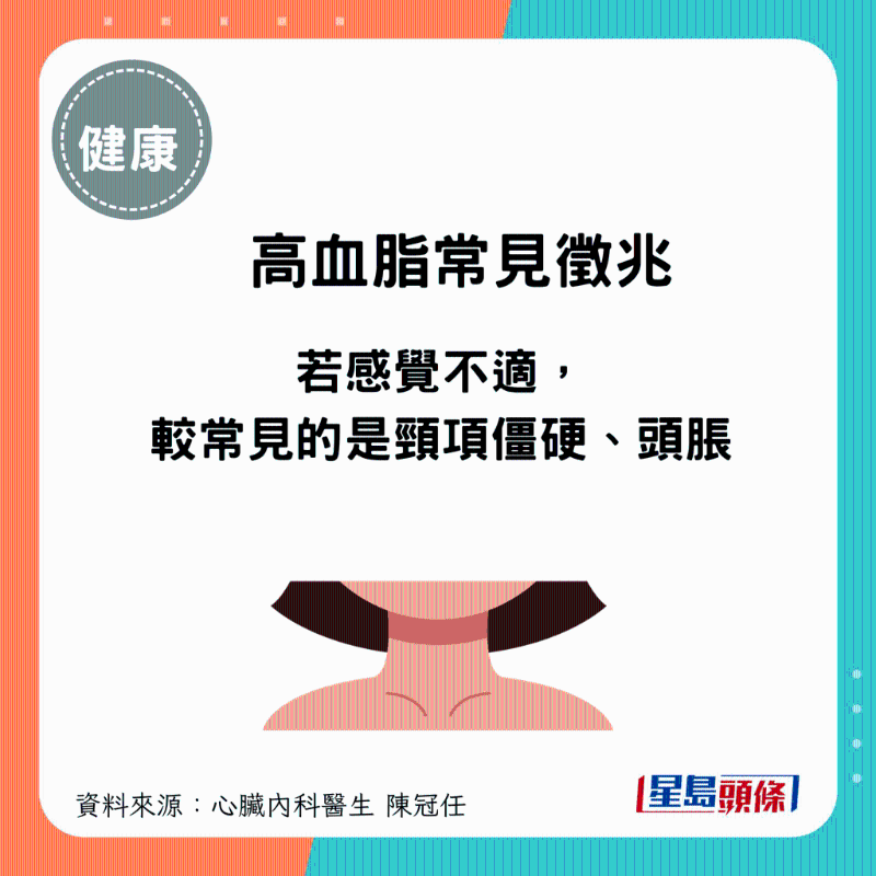 高血脂常見征兆1