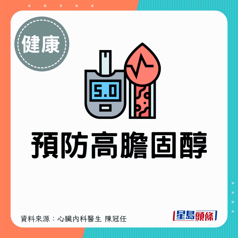 預(yù)防高膽固醇