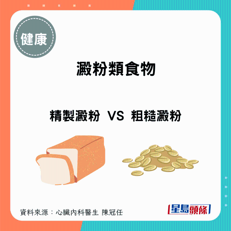 淀粉類分為精制淀粉、粗糙淀粉