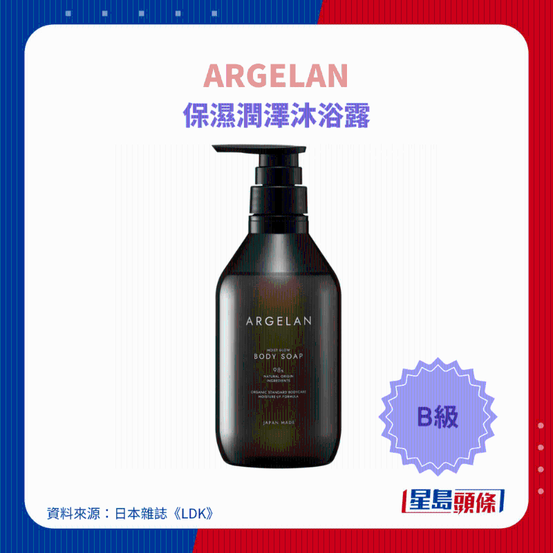 ARGELAN 保濕潤澤沐浴露