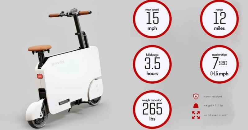 Honda 同時(shí)亦專門(mén)推出 Motocompacto 手機(jī)應(yīng)用程序，讓駕駛者可以從旅途中體驗(yàn)到駕駛樂(lè)趣，同時(shí)方便他們駕駛。 這個(gè)應(yīng)用程式更可查看 Motocompacto 的電池電量、電池健康資料等，同時(shí)亦可使用內(nèi)置行程計(jì)算器，估計(jì)到達(dá)預(yù)定目的地時(shí)的剩余電量。