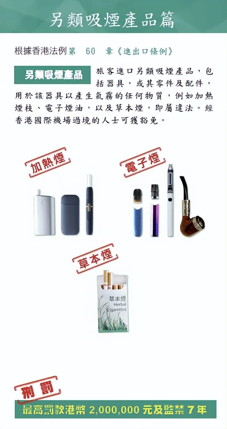 另類吸煙產品 另類吸煙產品