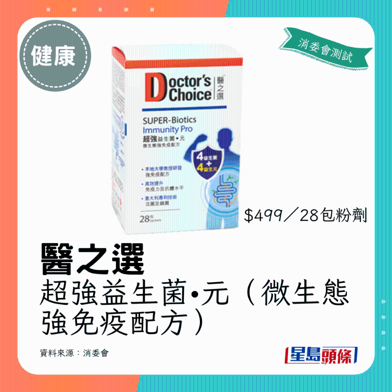 醫(yī)之選 超強益生菌?元（微生態(tài)強免疫配方）