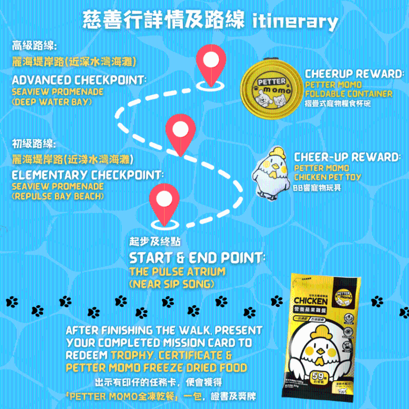 “百只莎莎慈善行”分為初級路線及高級路線