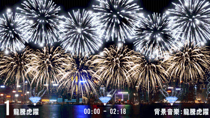 第一幕“龍騰虎躍”。