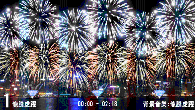 第一幕龍騰虎躍：。 大會(huì)提供圖片