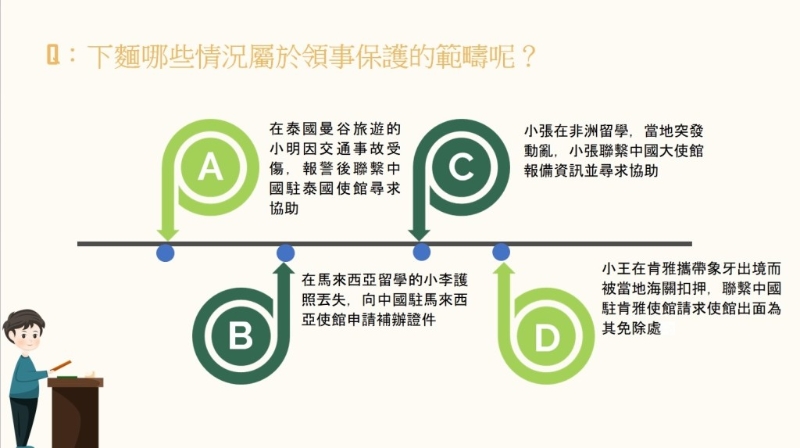 教育講座解述領(lǐng)使保護(hù)權(quán)范疇。 （中國(guó)外交部駐港特派員公署PowerPoint）
