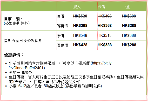 城景國際City Café的“鮑魚. 花膠. 海鮮自助晚餐」 城景國際City Café的“鮑魚. 花膠. 海鮮自助晚餐」