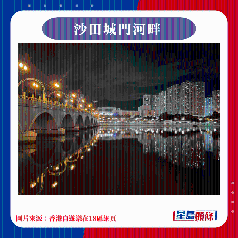 香港10大賞櫻熱點(diǎn)｜3.沙田城門河畔