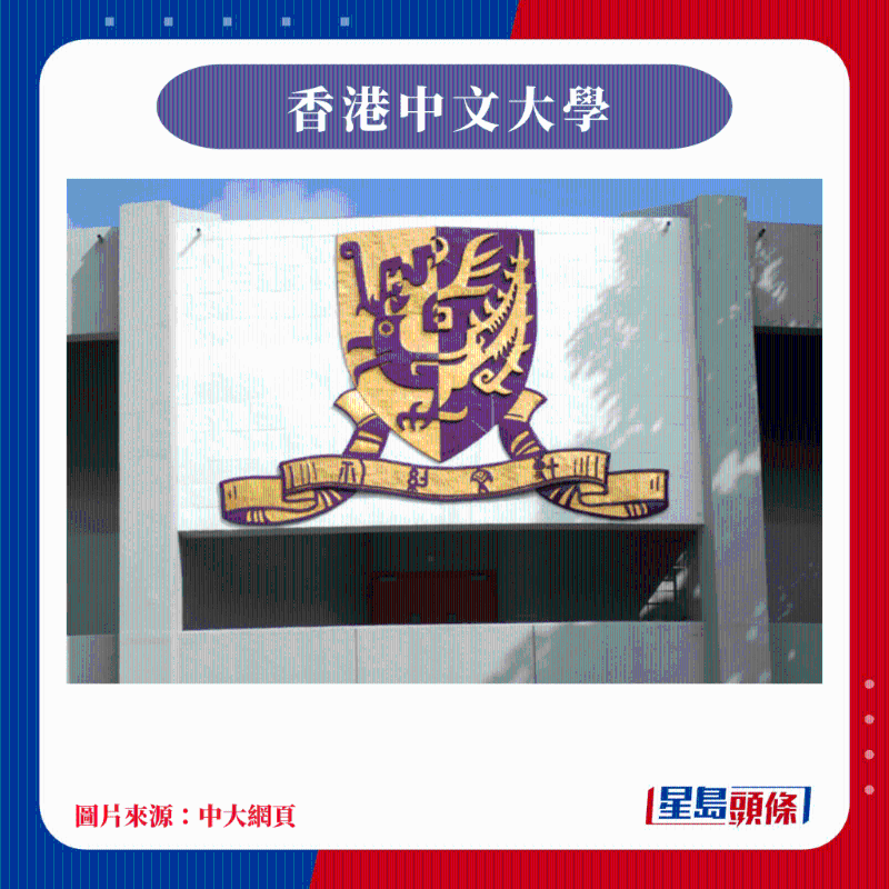 香港10大賞櫻熱點(diǎn)｜香港中文大學(xué)