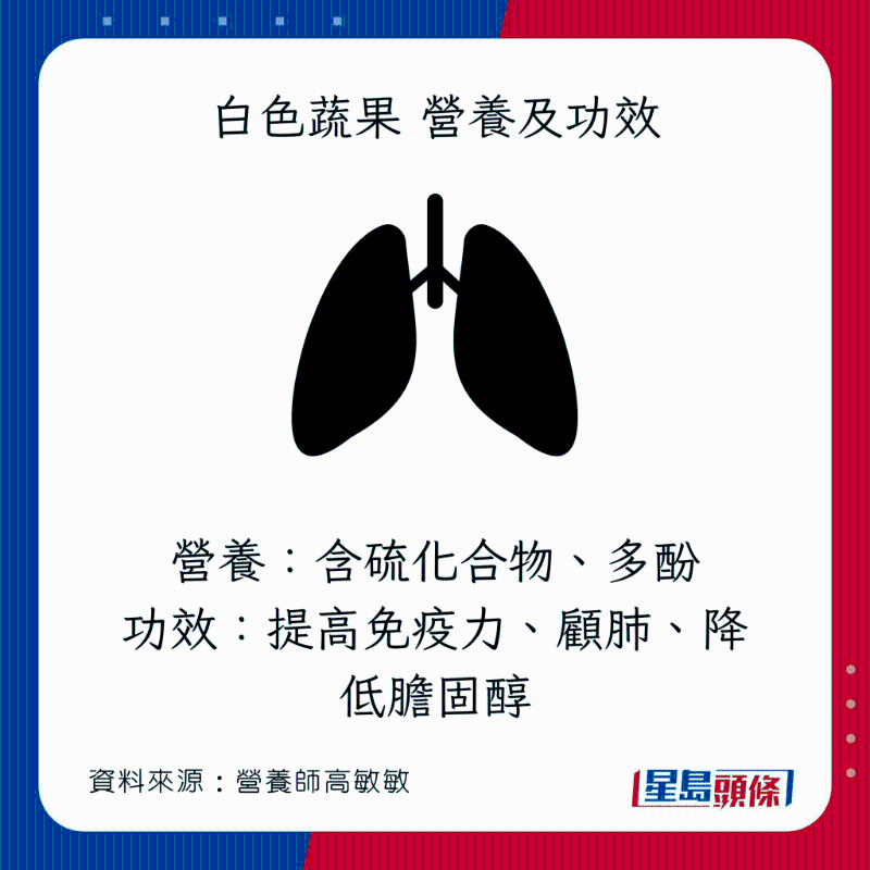 彩虹飲食法 白色蔬果營養(yǎng)及功效 彩虹飲食法 白色蔬果營養(yǎng)及功效