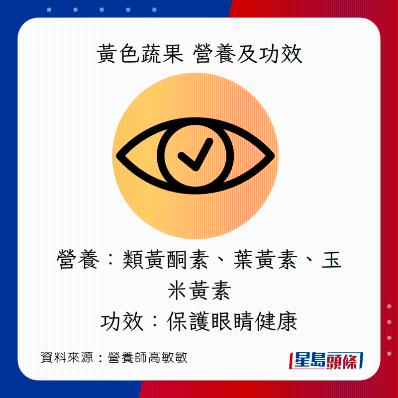彩虹飲食法 黃色蔬果營養(yǎng)及功效 彩虹飲食法 黃色蔬果營養(yǎng)及功效