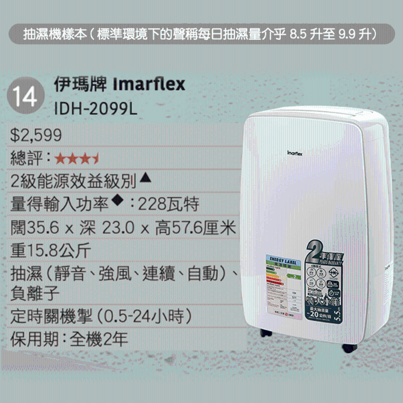 伊瑪牌 Imarflex IDH-2099L 伊瑪牌 Imarflex IDH-2099L